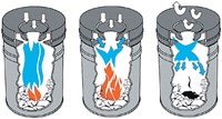 Papierbak met vlamdover Vepabins 50 liter 335mm zwart-2