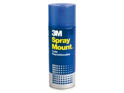 Spray- & contactlijmen