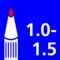milieukenmerken